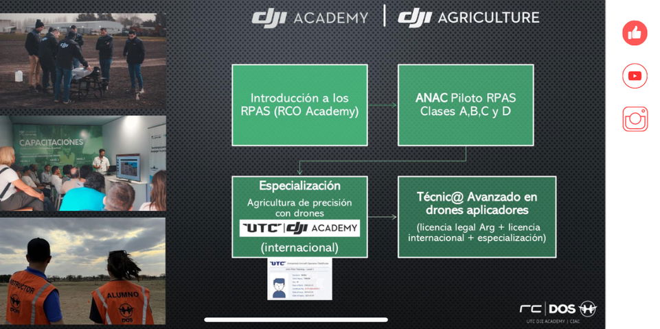 Curso de Técnico avanzado en drones Aplicadores