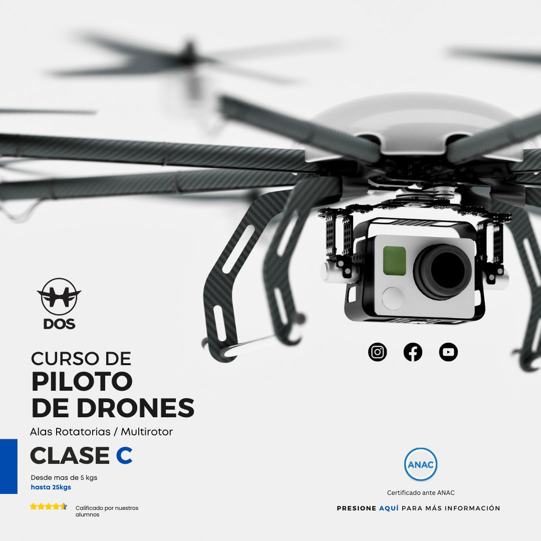 Curso de Piloto de Drones (Clase C)