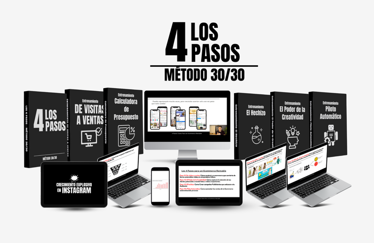 El Método 30/30: Los 4 Pasos