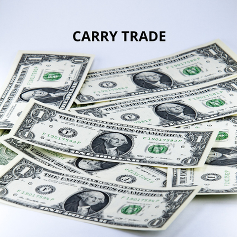 ¿Qué es el Carry Trade?