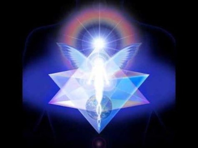 Meditación de los Arcángeles