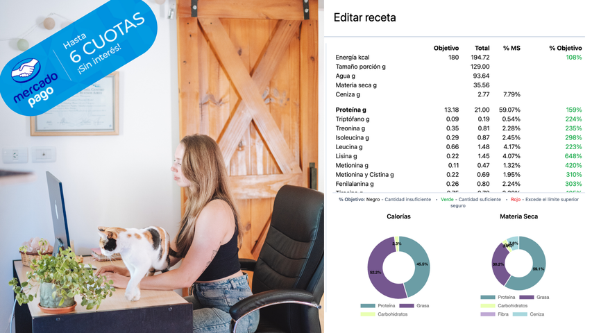 COMBO Nutrición veterinaria + formulador