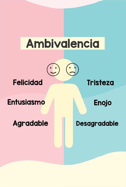 Nombrar las emociones y la ambivalencia de tener un hermanito