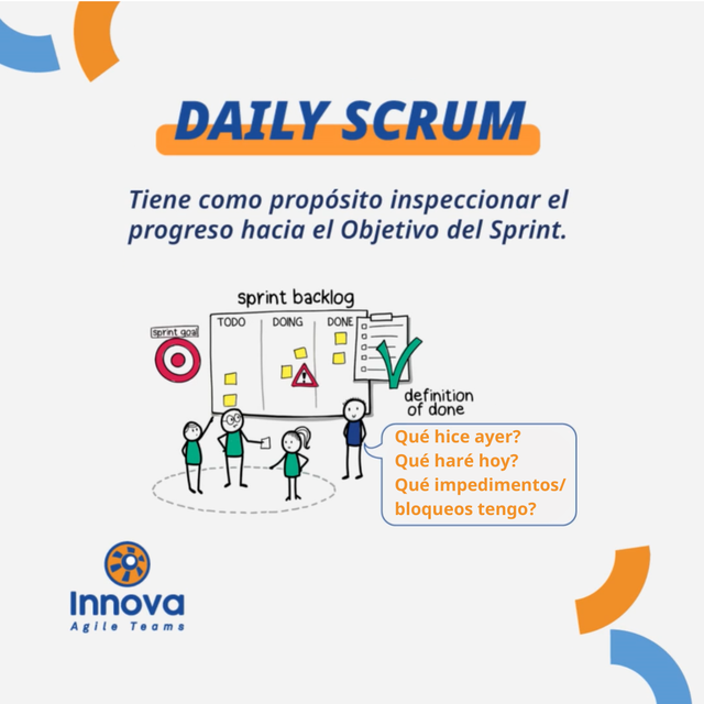 Tú, ¿planificas la Daily Scrum?