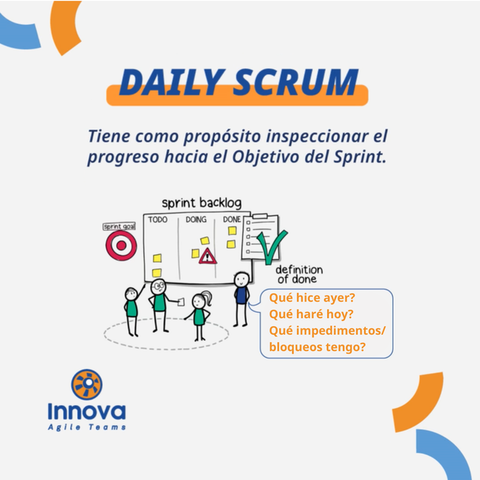 Tú, ¿planificas la Daily Scrum?