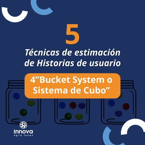  5 mejores técnicas de estimación de historias del usuario: Bucket System o Sistema de Cubo