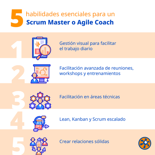 5 habilidades esenciales para un Scrum Master o Agile Coach