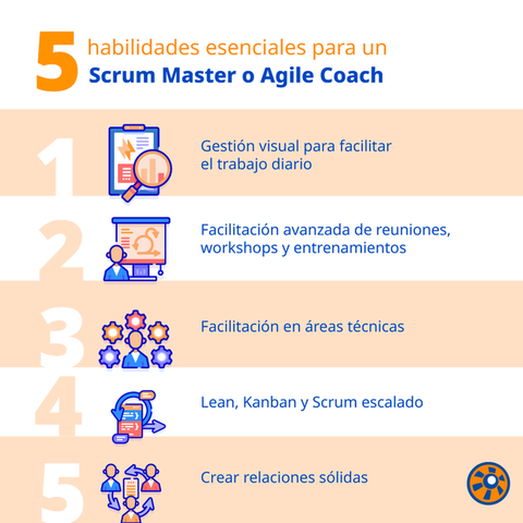 5 habilidades esenciales para un Scrum Master o Agile Coach