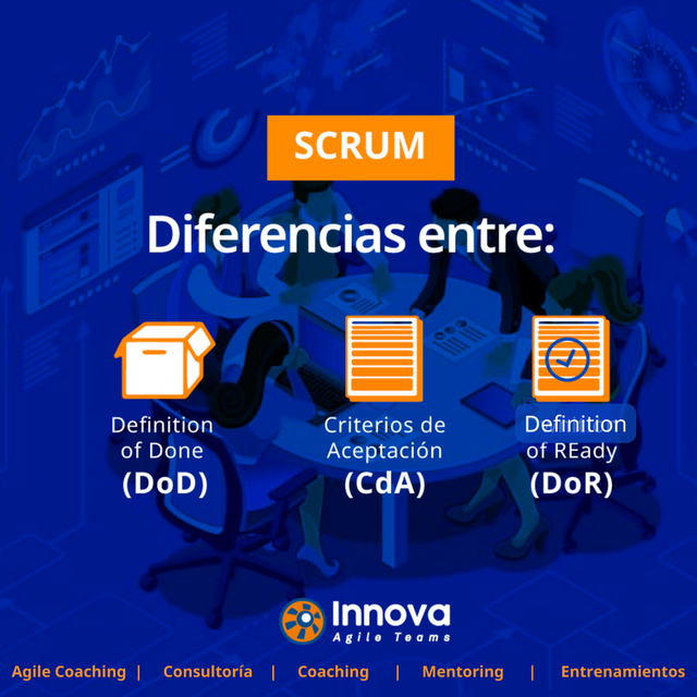 Conceptos claves en Agile y Scrum: DoD, CdA y DoR