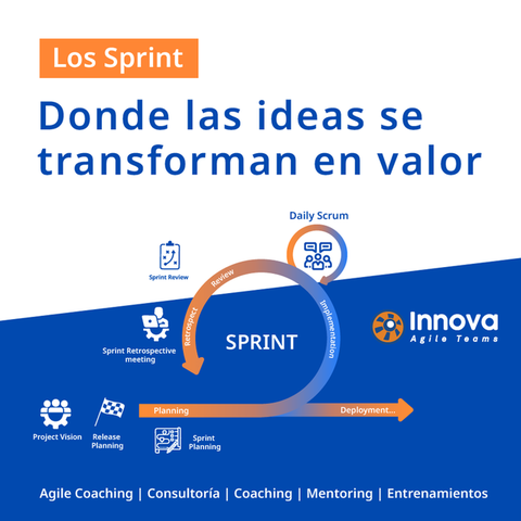 El Sprint: donde las ideas se convierten en valor