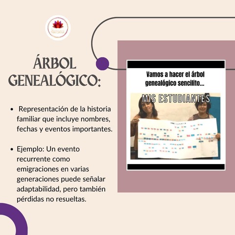 Árbol + sesión