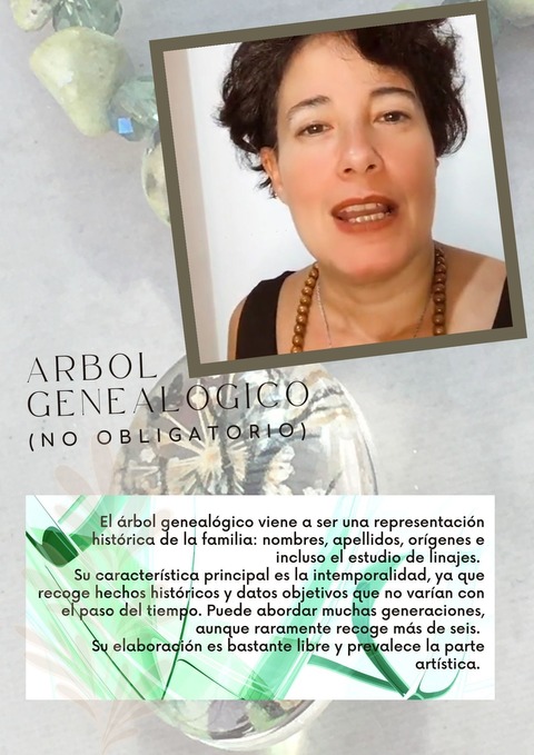 Taller Arbol genealógico