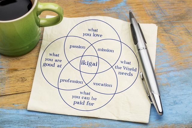 Descubriendo el Poder de Ikigai