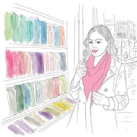 Colorimetría Personal