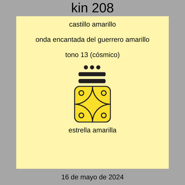 Kin 208 - Estrella Cósmica Amarilla