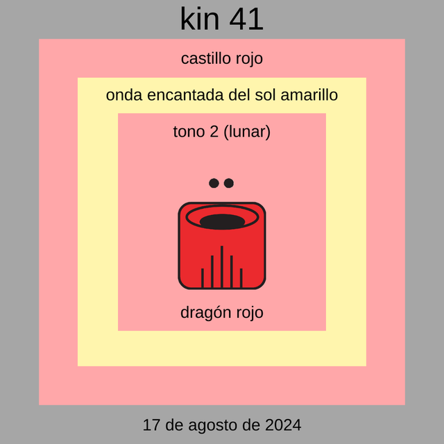 Kin 41 - Dragón Lunar Rojo