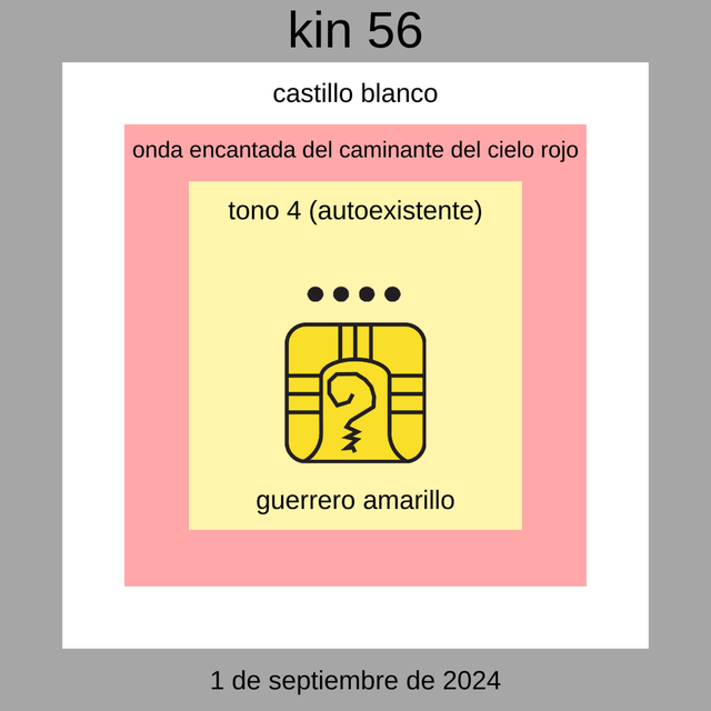 Kin 56 - Guerrero Autoexistente Amarillo 