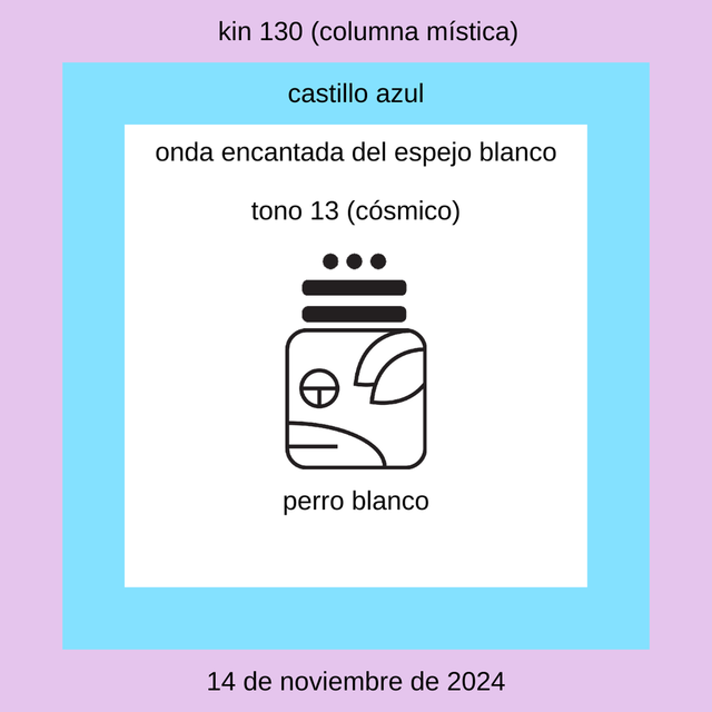 Kin 130 - Perro Cósmico Blanco