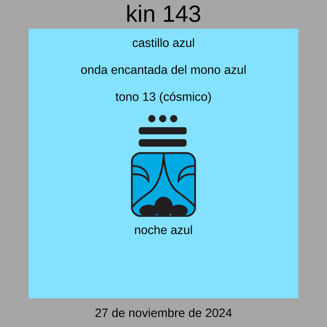 Kin 143 - Noche Cósmica Azul 