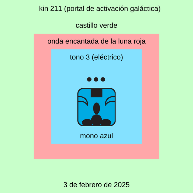Kin 211 - Mono Eléctrico Azul 