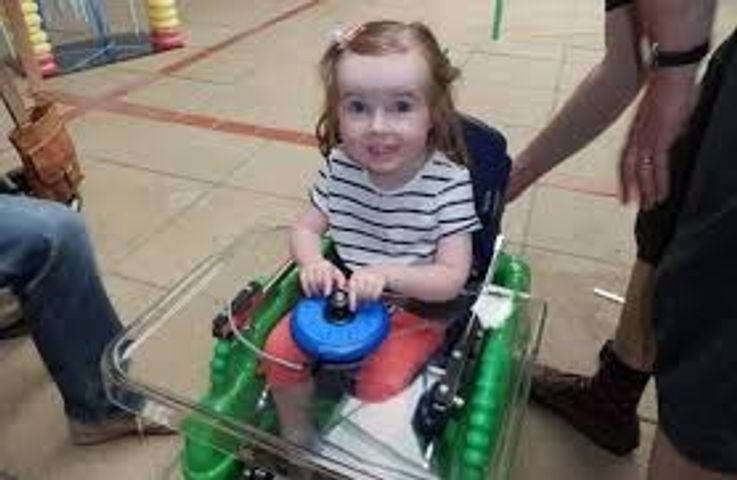 Provision Silla de Ruedas - Intermedio ➕👨🏻‍🦼