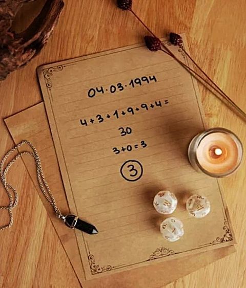 Numerología para la vida cotidiana