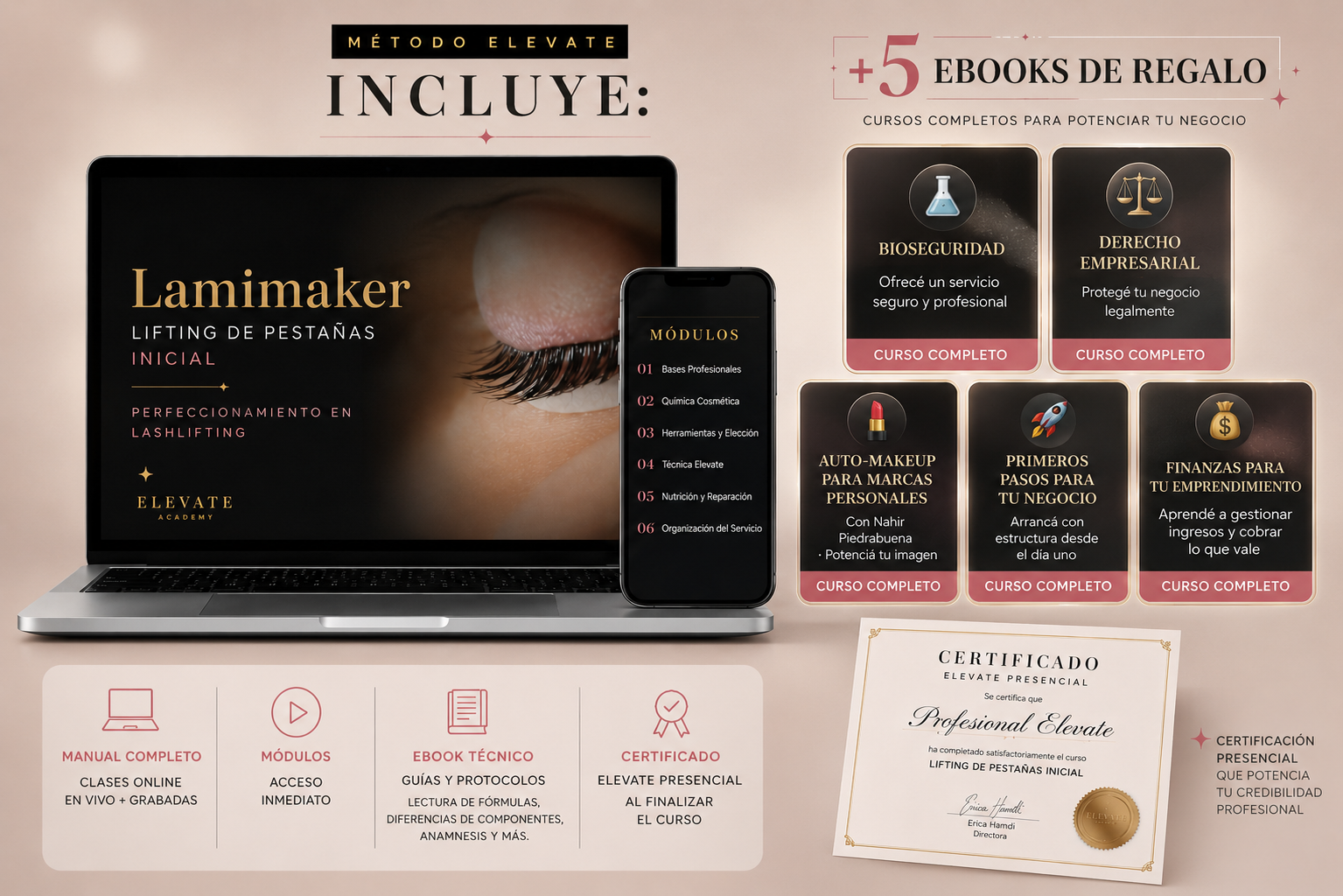 Contenido y kit Lamimaker — lo que incluye