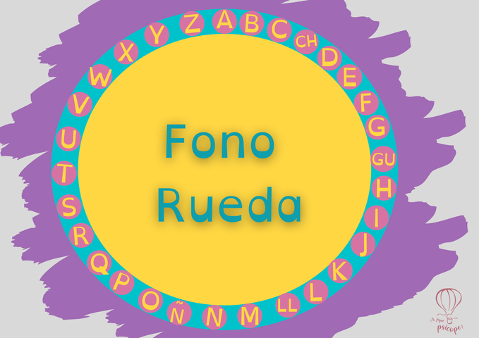 Fono Rueda