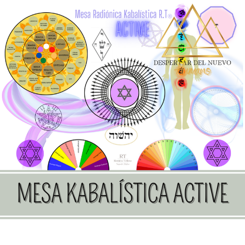 Mesa Radiónica Kabalística Active