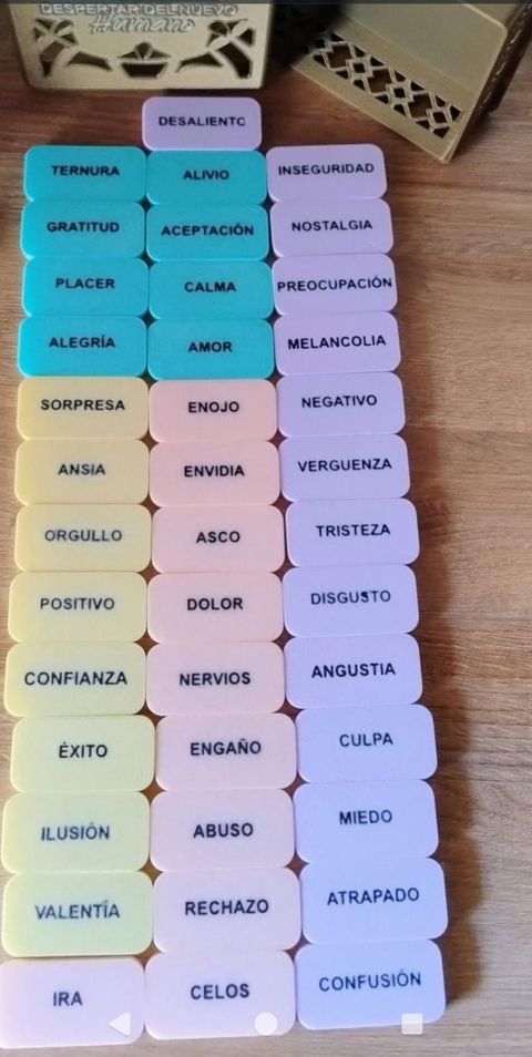Kit de Emociones