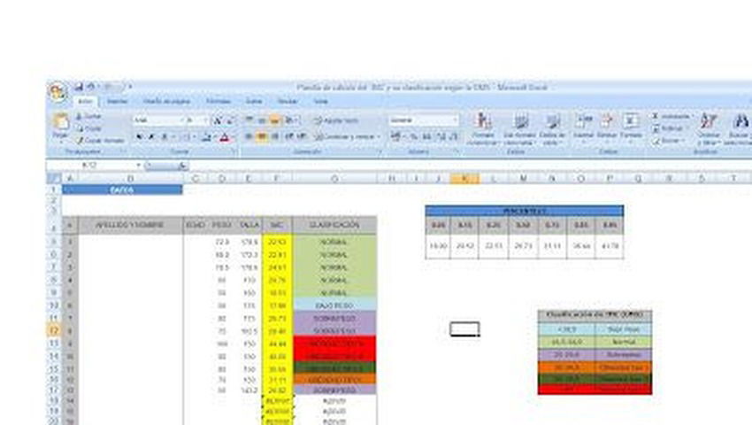 Planilla de cálculo del IMC y su clasificación según la OMS