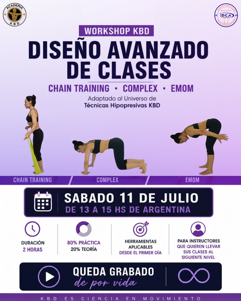 WORKSHOP: DISEÑO AVANZADO DE CLASES: Chain Training · Complex · EMOM Adaptado al Universo de Técnicas Hipopresivas KBD