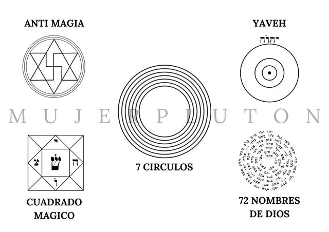 CIRCUITO LIMPIEZA