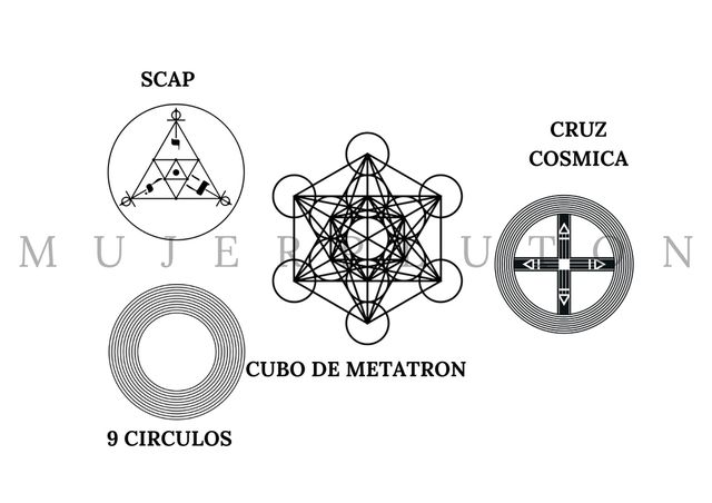 CIRCUITO PROTECCION