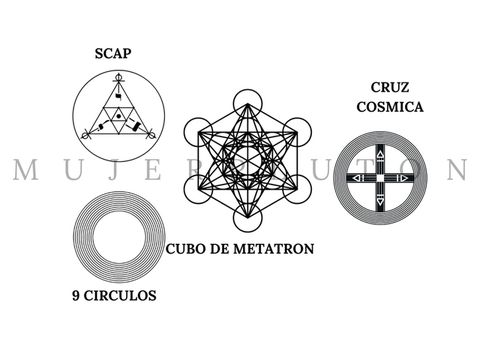 CIRCUITO PROTECCION