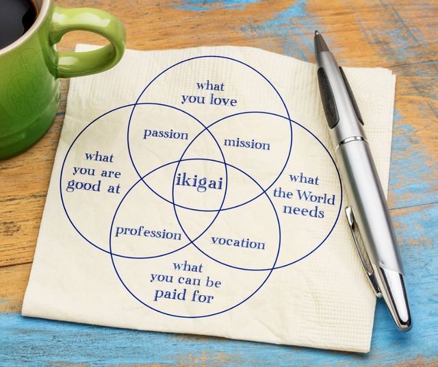 Encuentra tu Ikigai: El secreto japonés para vivir mejor