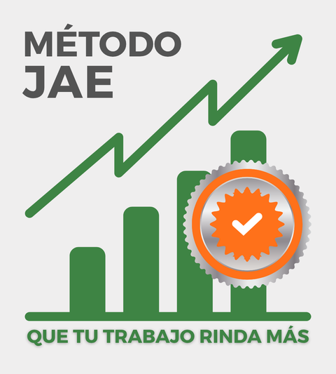 Método JAE