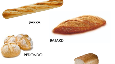 Panadería básica - Recetario con videos