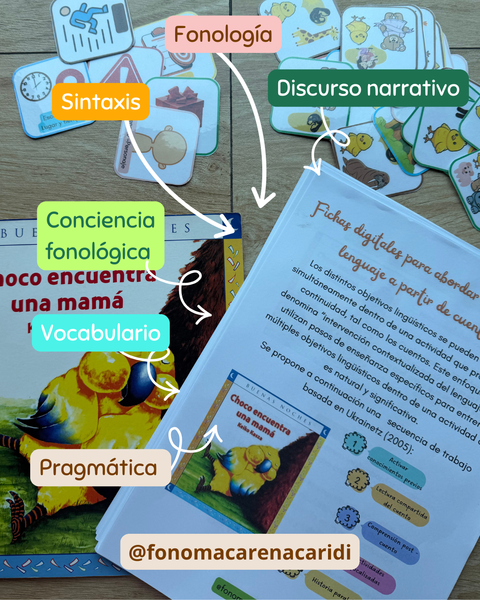 Fichas digitales - Choco encuentra una mamá