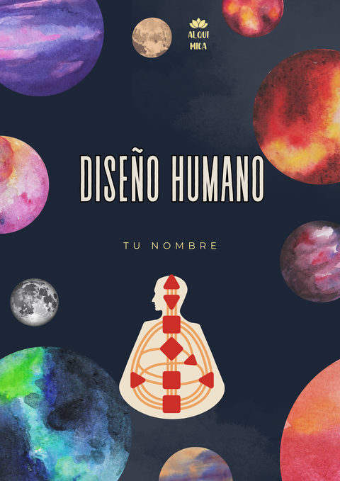 Informe personalizado Diseño Humano