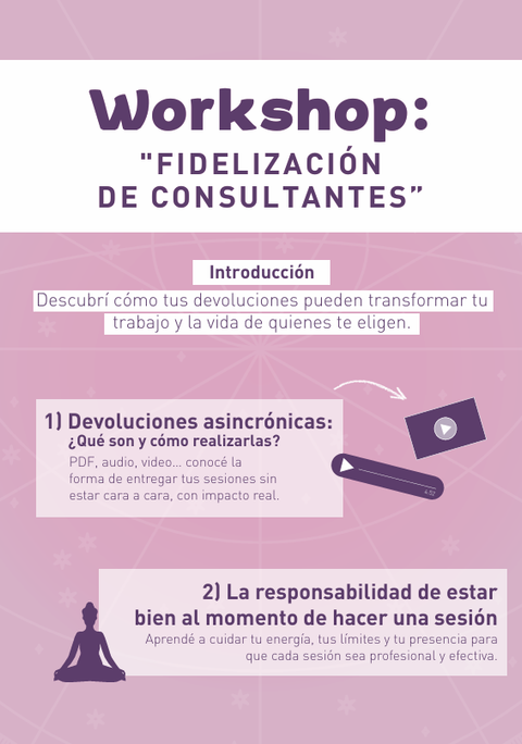 ⚡️Fidelización de consultantes: Índice de contenidos⚡️