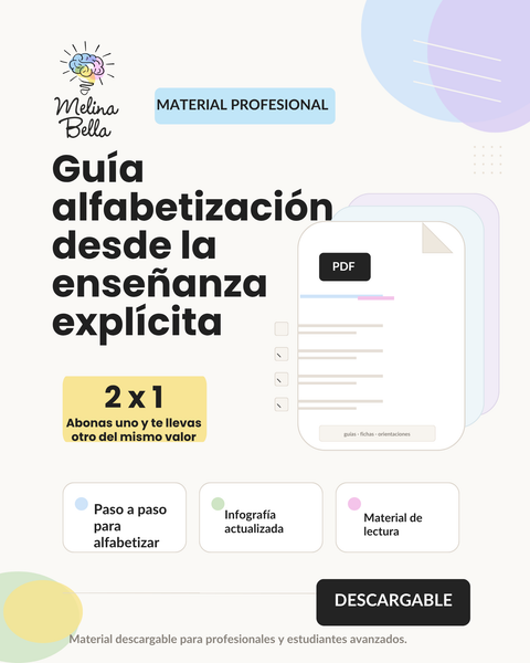 Guía sobre alfabetización desde la enseñanza explícita