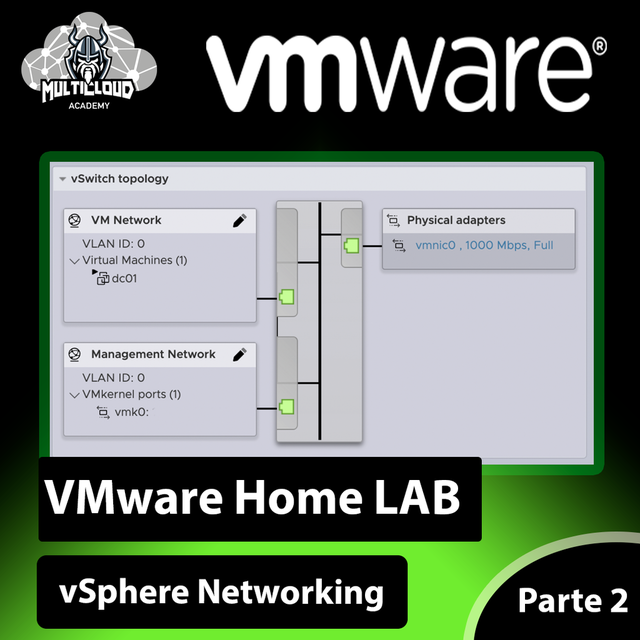 VMware Home LAB Parte 2