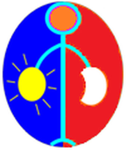 almagestalt