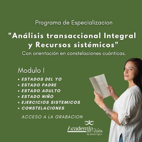 Modulo I- Estados del YO PADRE- ADULTO- NIÑO -en Análisis transaccional 