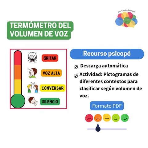 Termómetro del volumen de voz