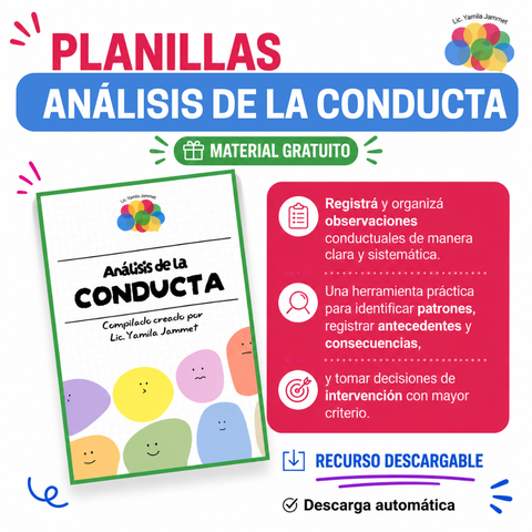 Análisis de Conducta