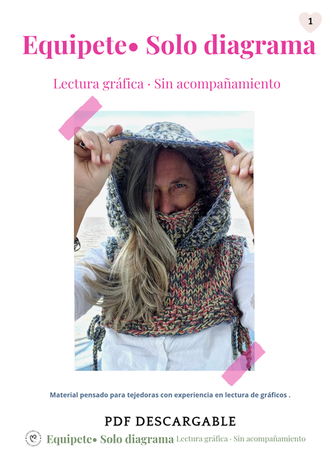 EQUIPETE Solo diagrama · Lectura gráfica