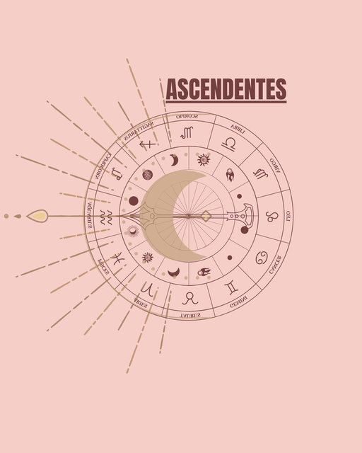 Qué es el Ascendente y cómo saber cuál es el tuyo