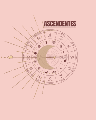 Qué es el Ascendente y cómo saber cuál es el tuyo